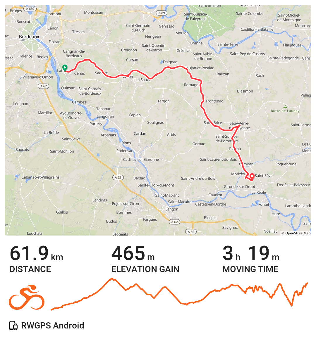 Route map for Day 1 of the eBike ride, Latresne to Les Esseintes along the Canal de Garonne