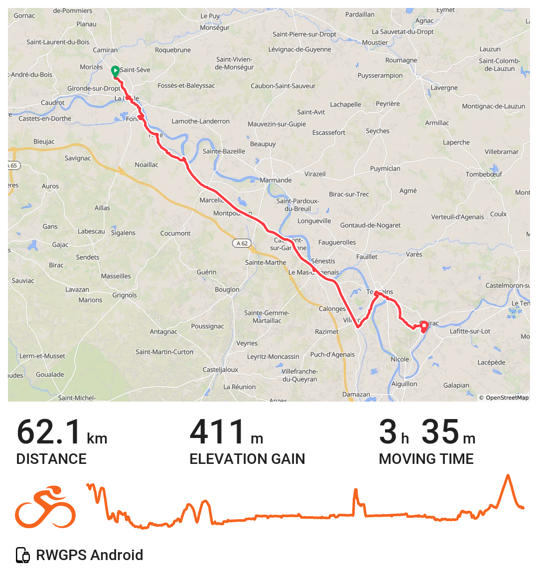 Route map for Day 2, Les Esseintes to Château Marith via La Réole