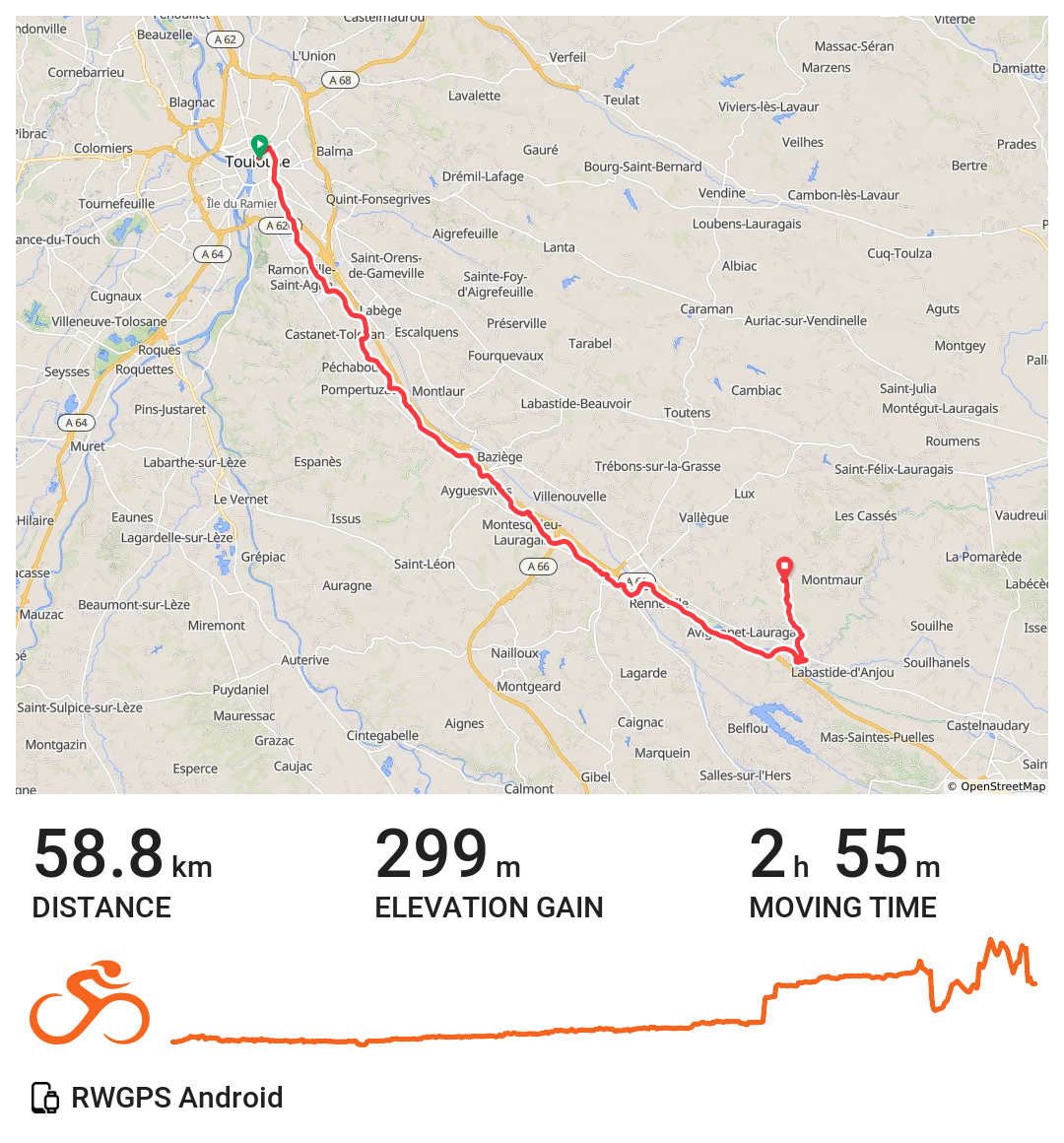 Route map for Day 6, Toulouse toward the Canal du Midi
